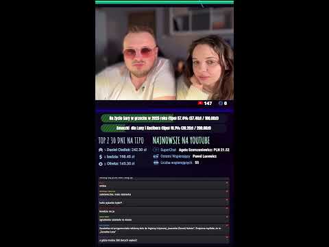Ostani Leżmas 2024